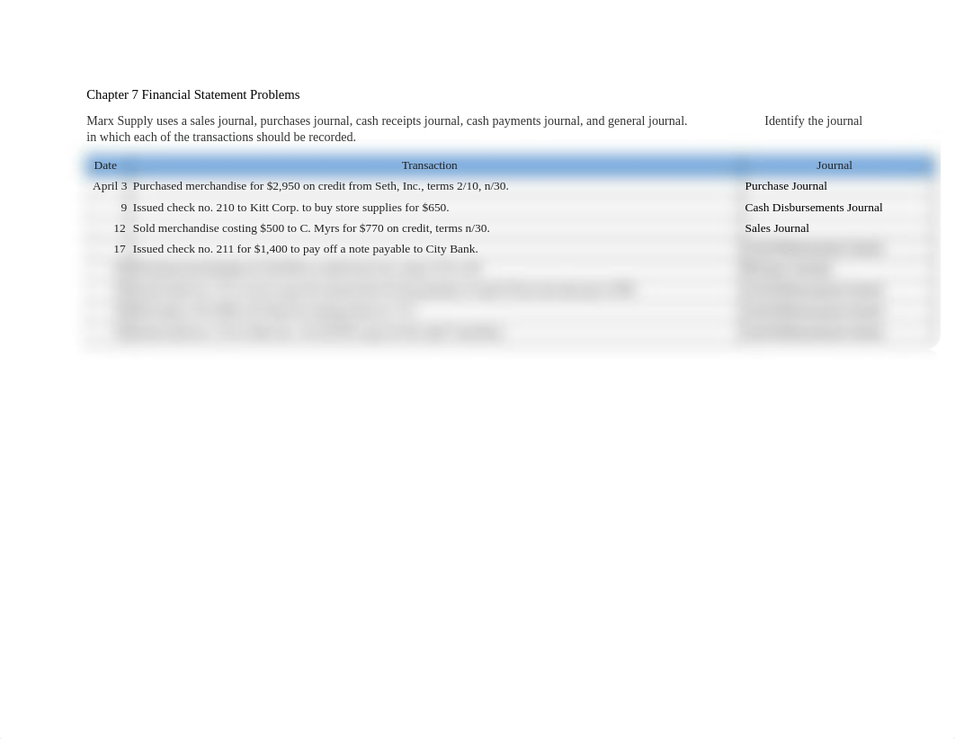 Acc. Chapter 7.docx_dn3xepyhov5_page1