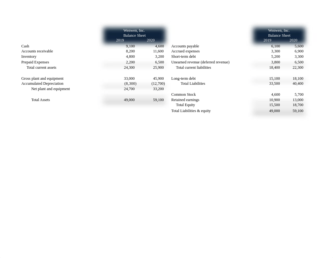 Homework Assignment 1 answer key(1).xlsx_dn40f2jf8vc_page2