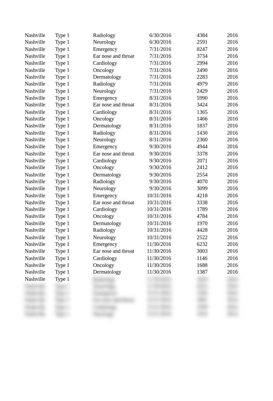 Assignment_1.xlsx_dn40vgmw9k2_page2