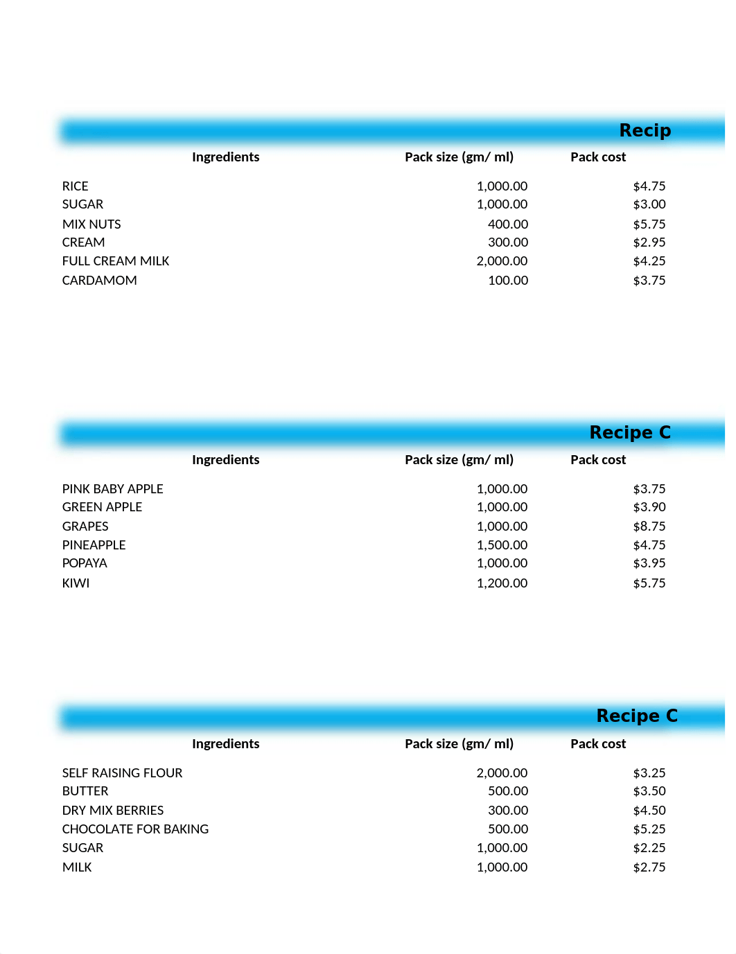 SAE5912 SITHKOP004 Appendix A - Cyclical menu costing ).xlsx_dn42jw0r09l_page5