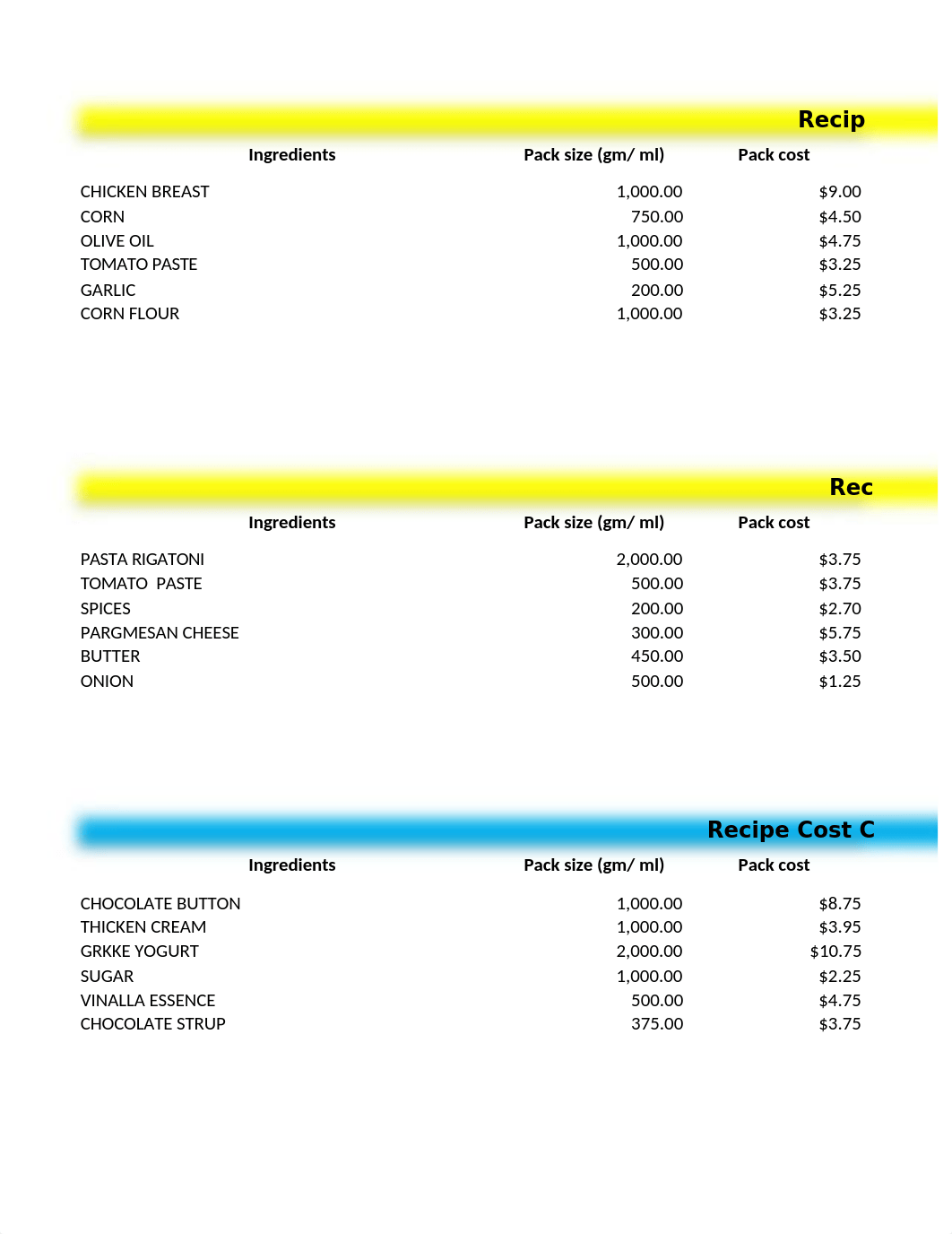 SAE5912 SITHKOP004 Appendix A - Cyclical menu costing ).xlsx_dn42jw0r09l_page4