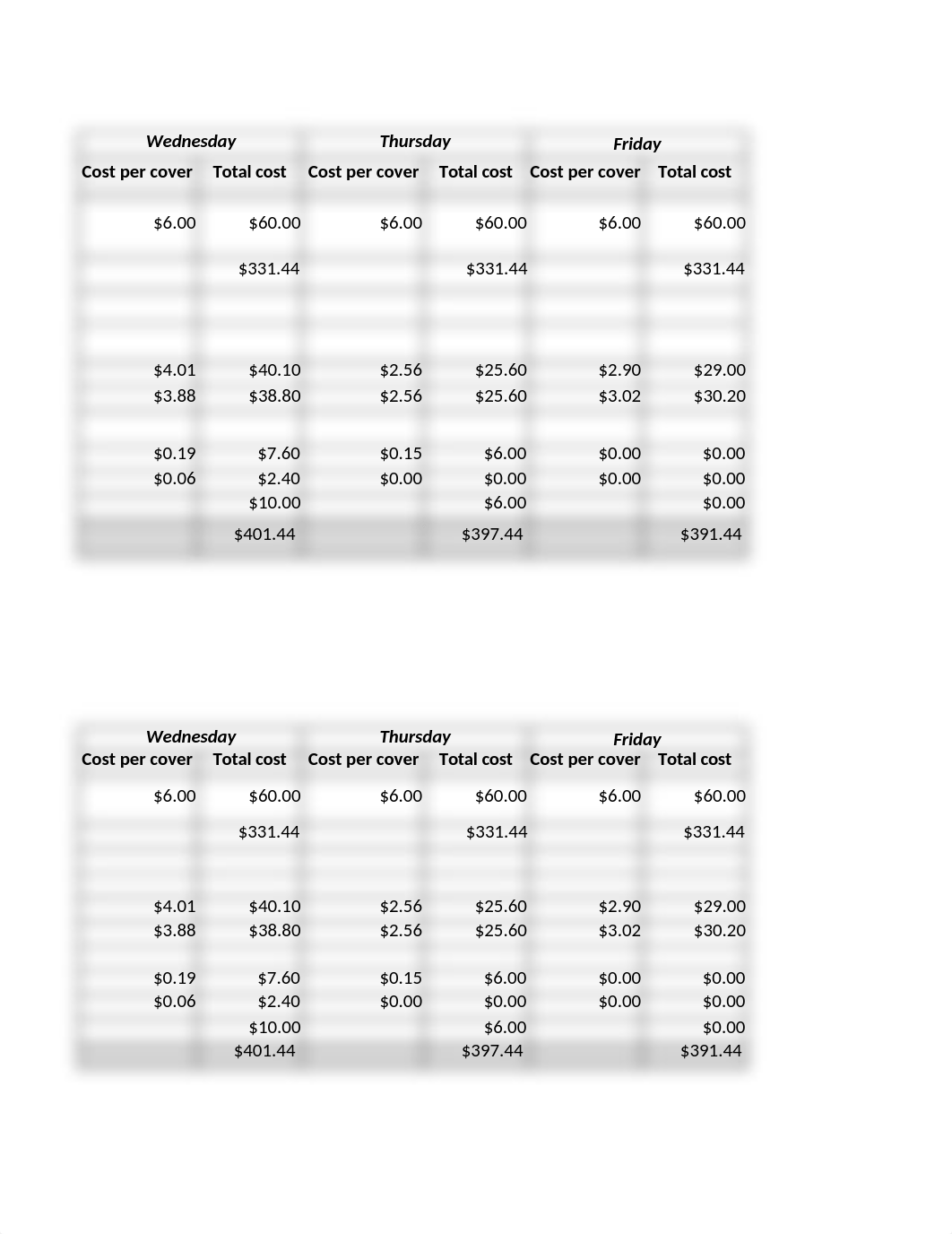 SAE5912 SITHKOP004 Appendix A - Cyclical menu costing ).xlsx_dn42jw0r09l_page2