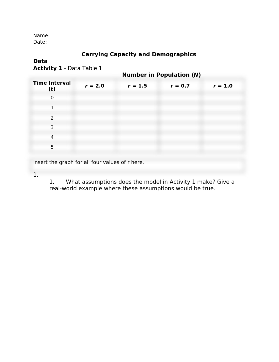 Carrying Capacity & Demographics Lab Report.rtf_dn46tpjixbc_page1