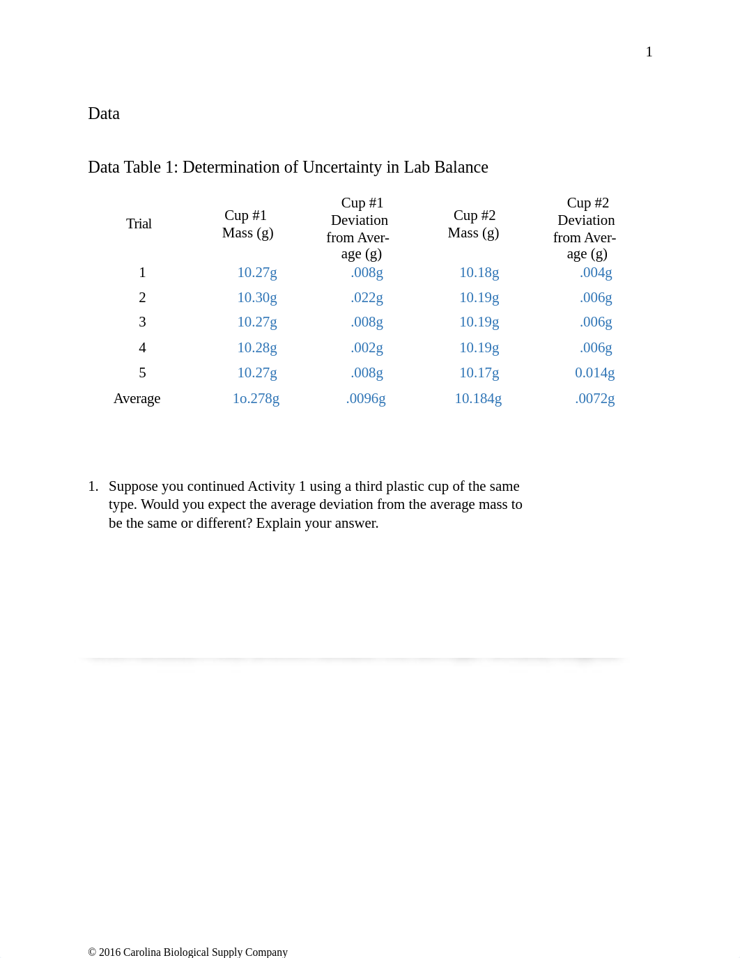 chem lab 1.docx_dn47nrvbksu_page2