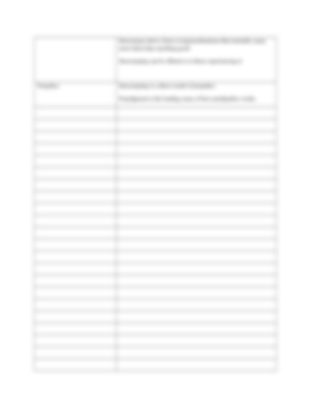 Ernest Grant - Chapter 8 - Cornell Notes Assignment.odt_dn4cdks9pjm_page2