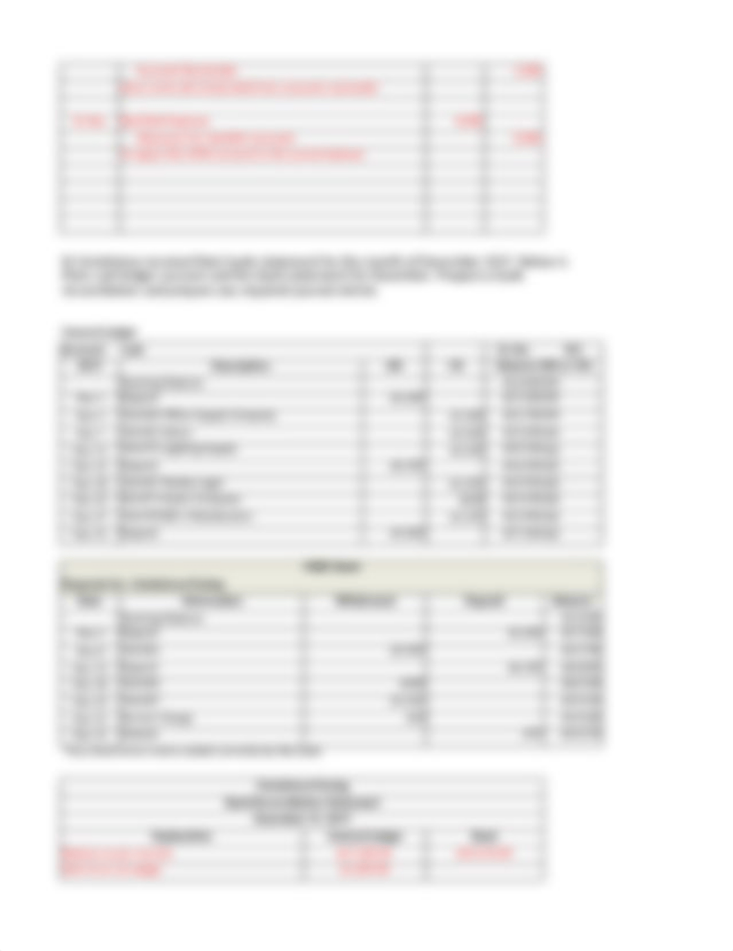 Case 2 Chapters 7-9-10 Students.xlsx_dn4coffimng_page2