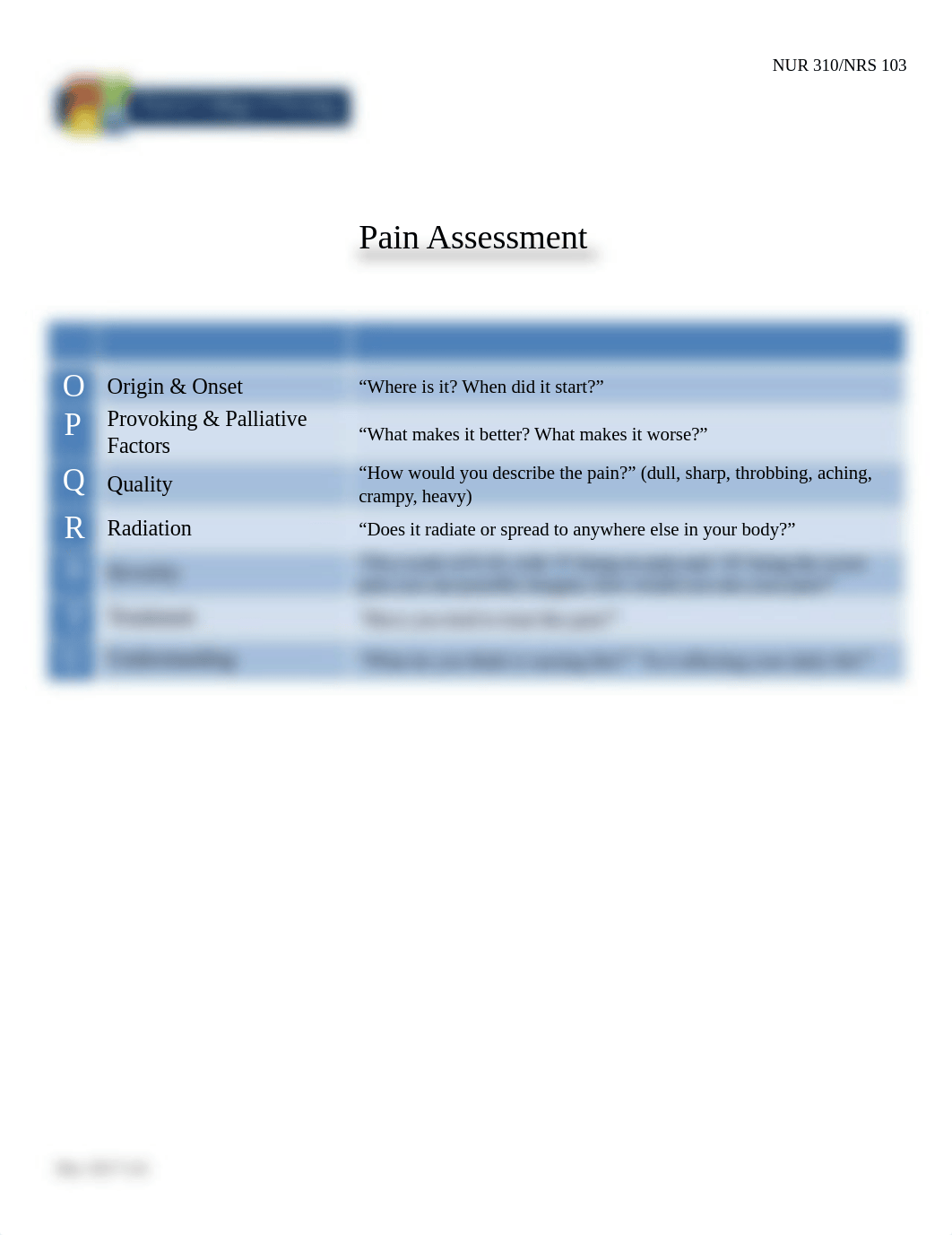 Pain Assessment - OPQRSTU(1).docx_dn4dvx2t494_page1