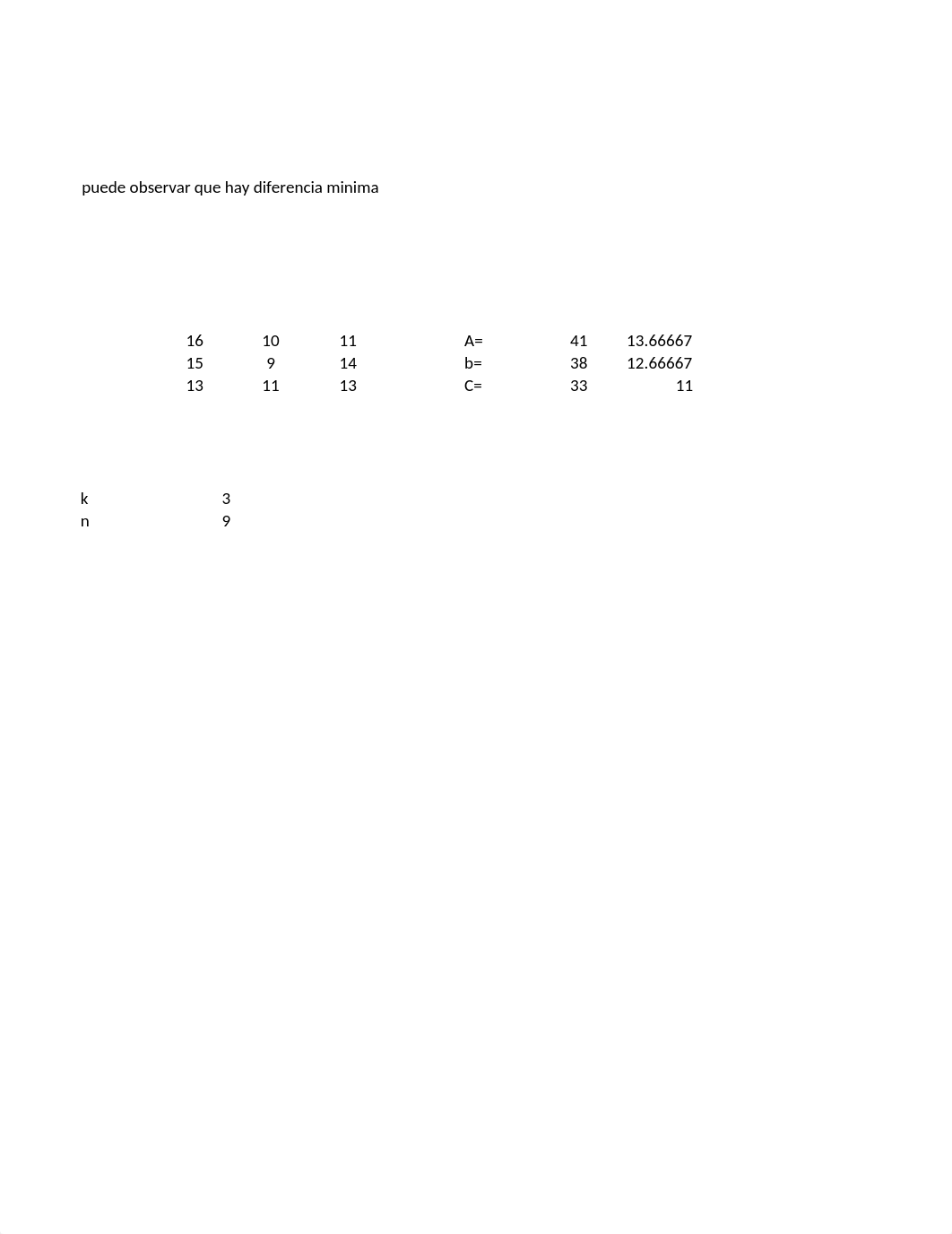 Taller 3.5_Aispuro_Helen.xlsx_dn4fmk80oh8_page2