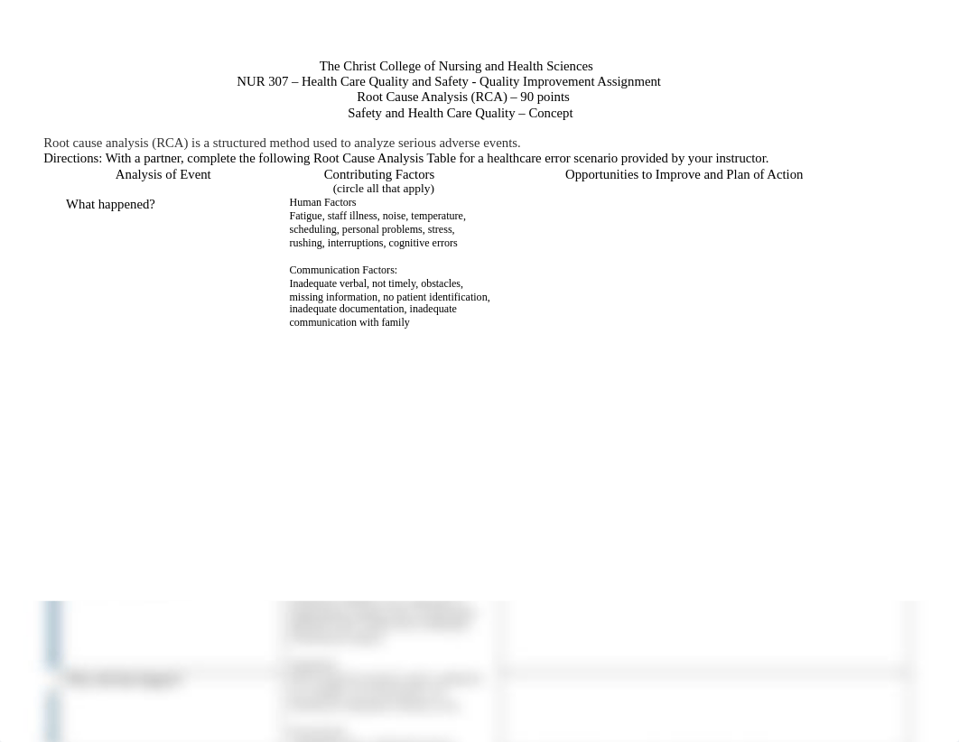 Health Care Quality and Safety Quality Improvement RCA Written Assignment  (1).docx_dn4hsd68176_page1