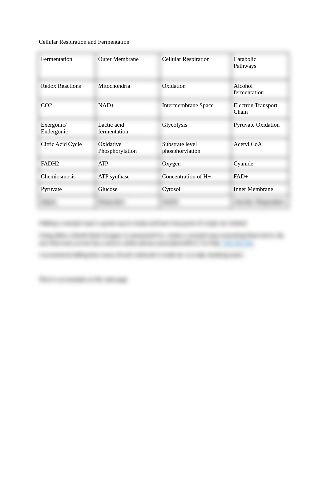 Cellular Respiration and Fermentation Concept Map.docx_dn4hsvcz86c_page1