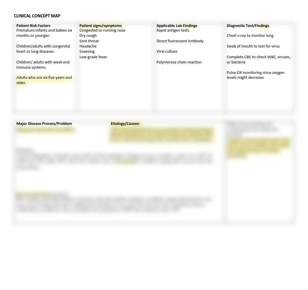 Peds+Clinical+Concept+Map+1.pdf_dn4humxnkae_page1