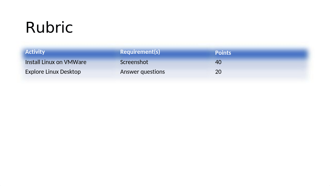 CEIS106_Project Module_Deliverable_Week3- Gregory Carlson.pptx_dn4hxqnlyiu_page2