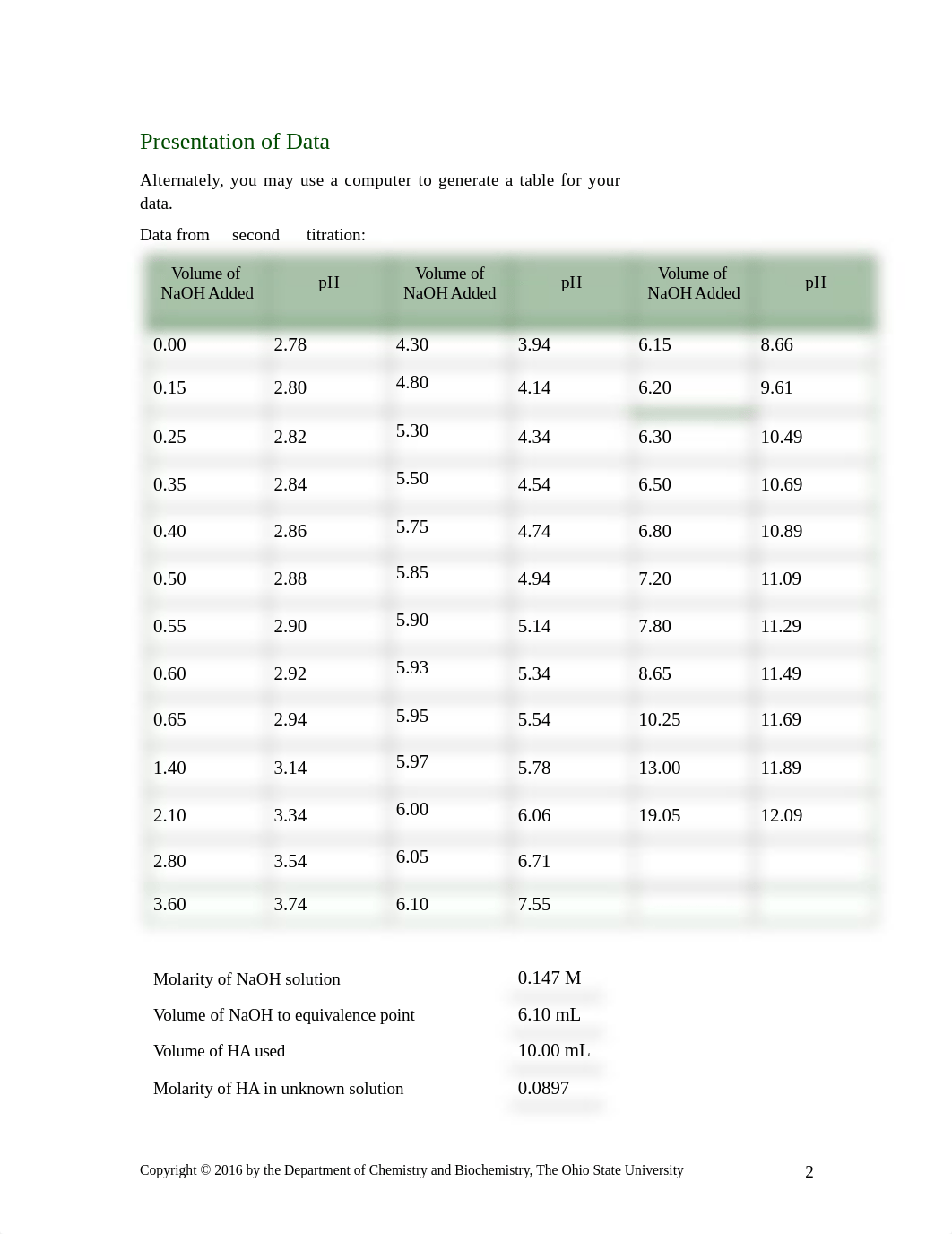 salamon.37_christian_10.docx_dn4ienuavxb_page2