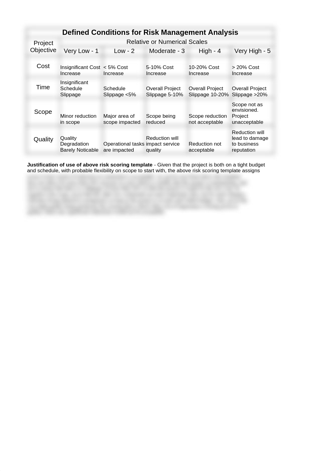 MGMT 404 Week 5 Course Project_dn4ikntobo2_page2