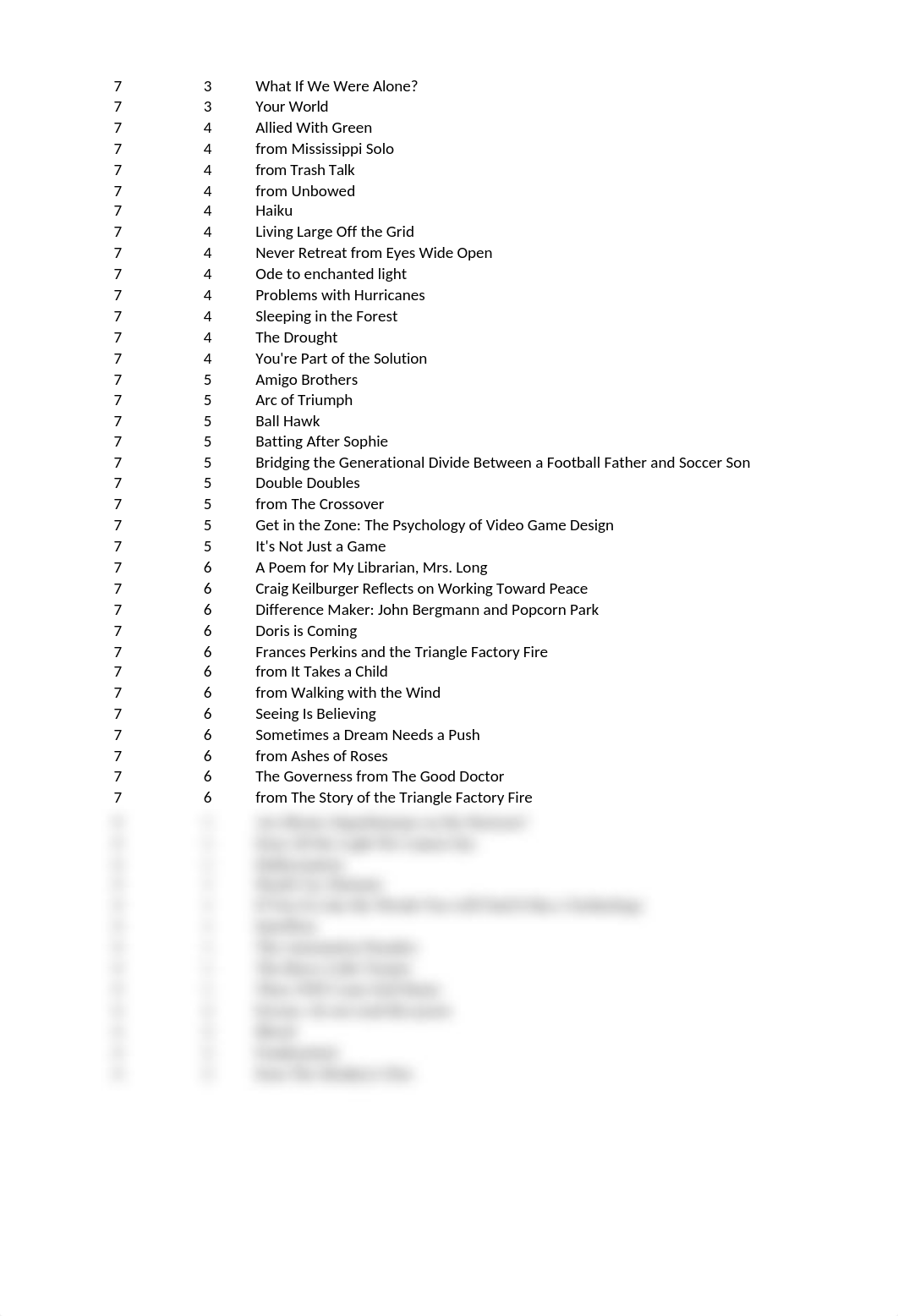 HMH- Into Literature 6-12  Unit Text Selections.xlsx_dn4kmanlh5o_page3