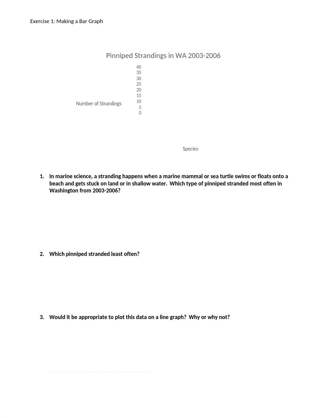 Shannon Kissinger Biology 100 Week 4 - Graphing Protocol.docx_dn4ksps1zas_page1