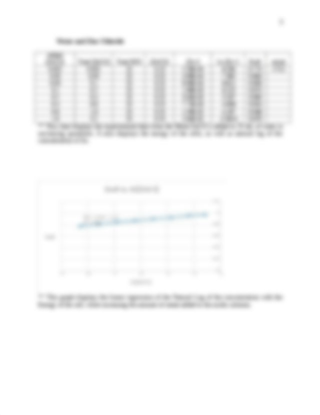 CHEM 146 Nernst Lab_dn4orcomf5b_page5