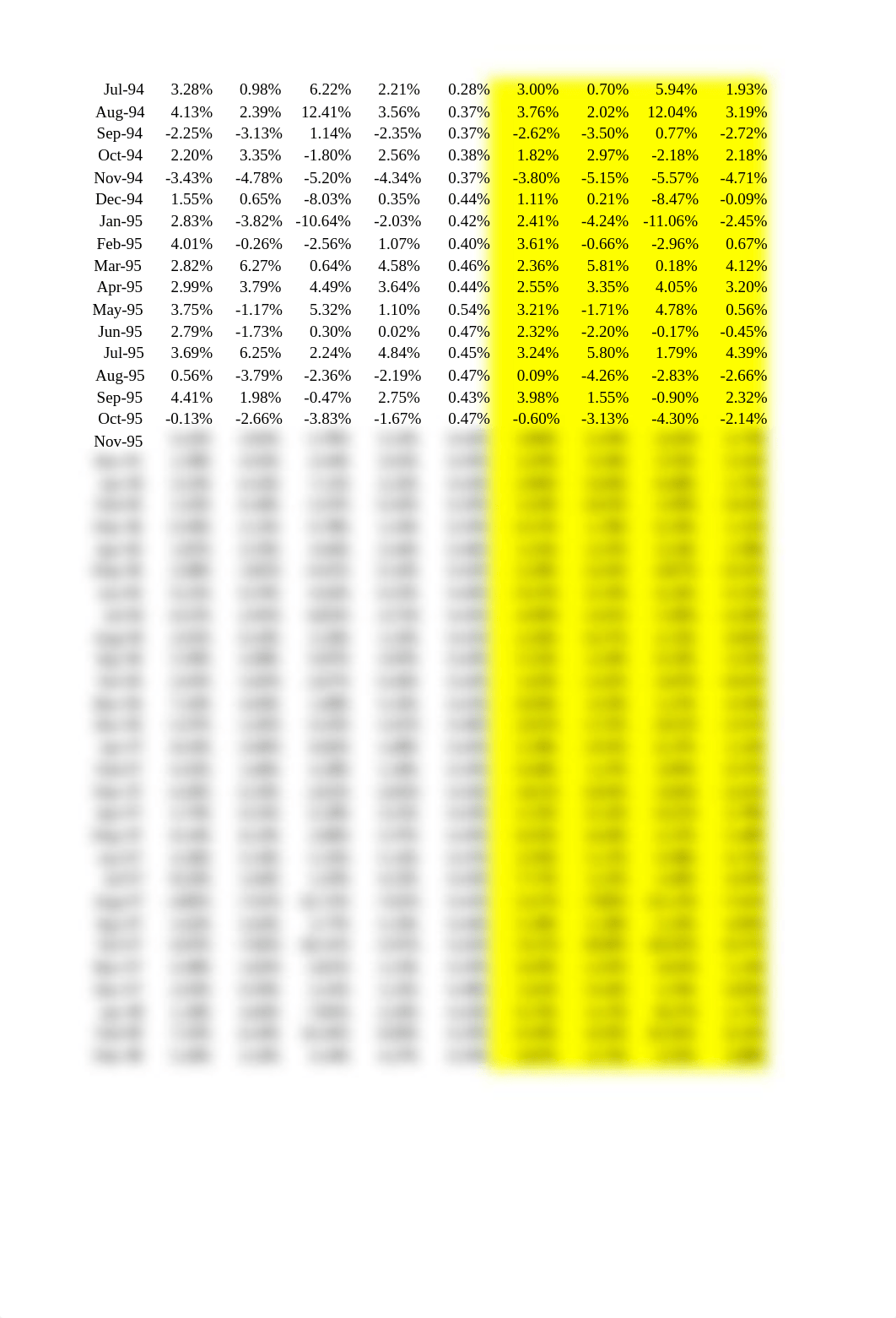 Problem Set _3. John Jiang.xlsx_dn4re4uw19t_page3