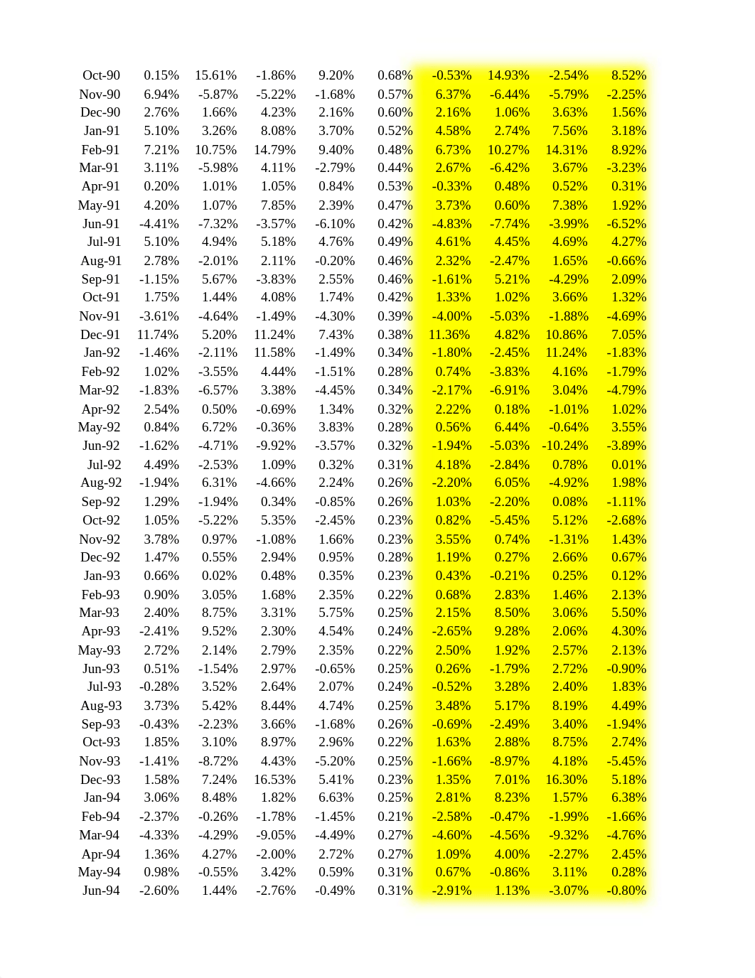 Problem Set _3. John Jiang.xlsx_dn4re4uw19t_page2