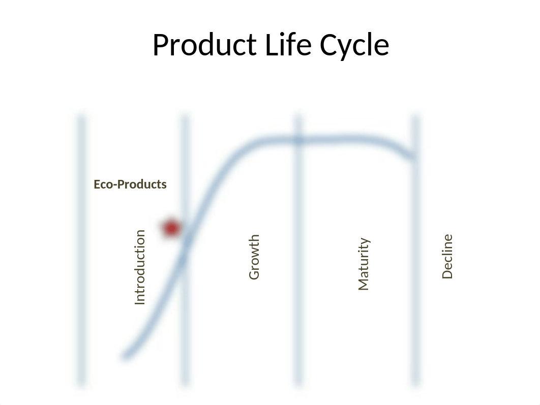 Eco-Products.pptx_dn4ur5c2bqp_page4