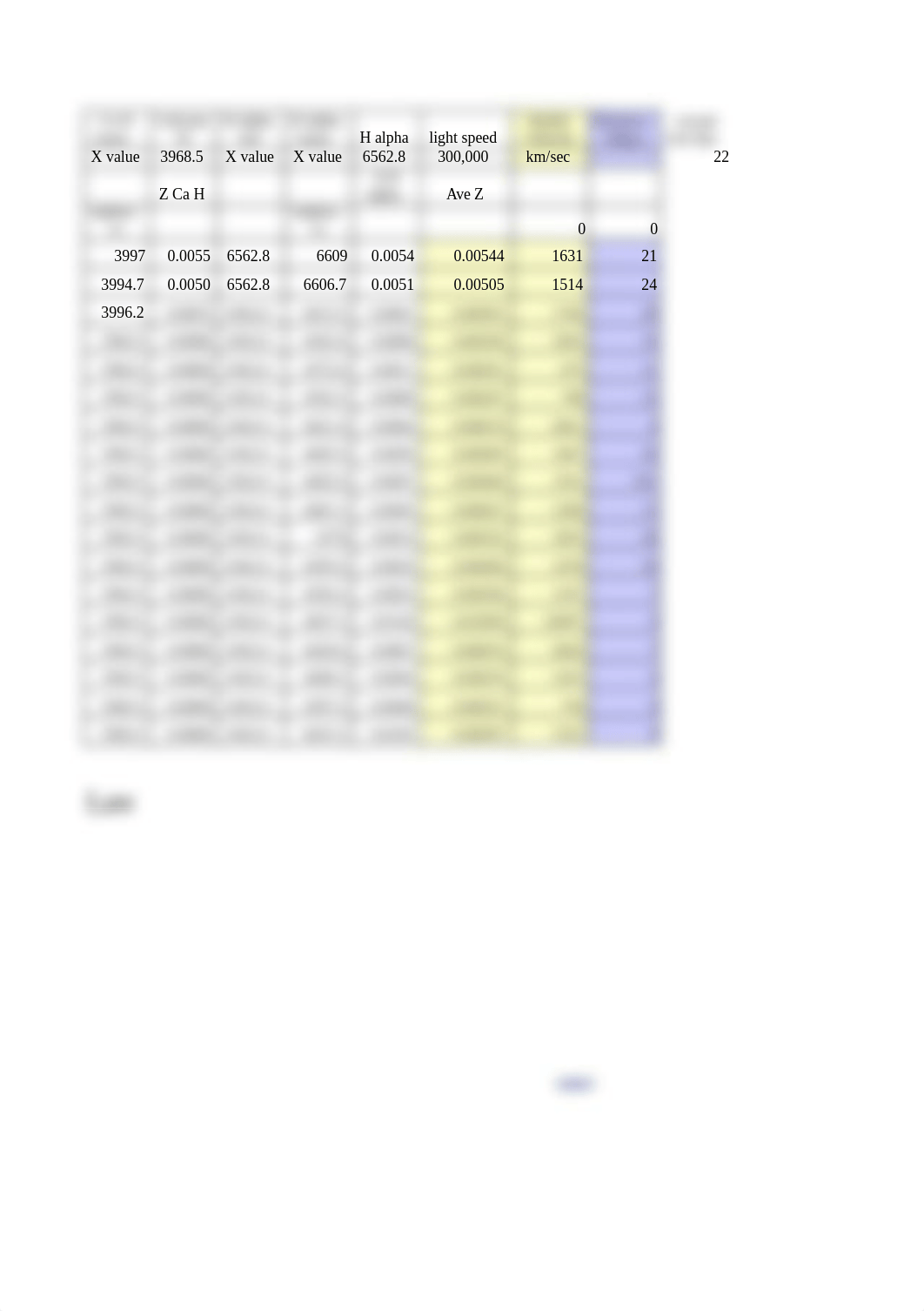 hubbleslaw_spreadsheet %284%29.xlsx_dn4uuchii8k_page3