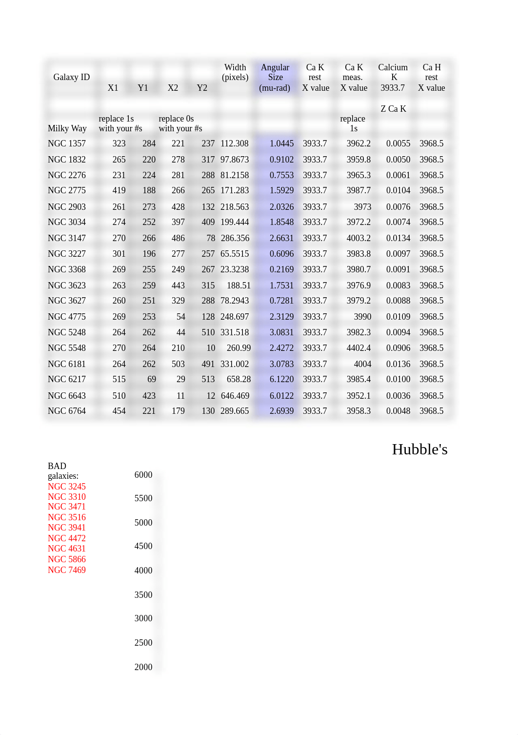 hubbleslaw_spreadsheet %284%29.xlsx_dn4uuchii8k_page1