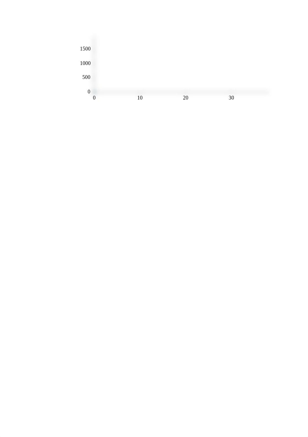 hubbleslaw_spreadsheet %284%29.xlsx_dn4uuchii8k_page2