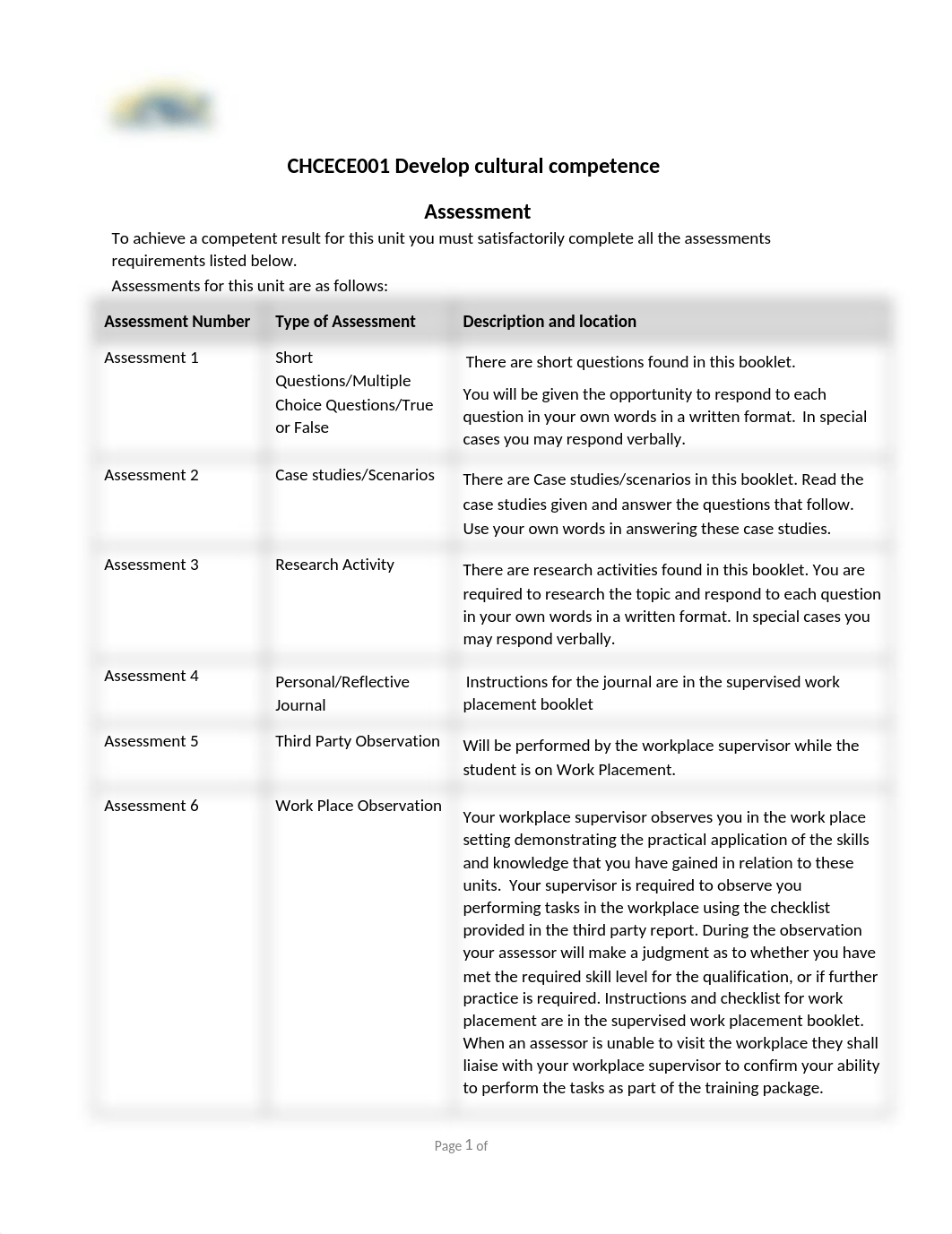 CHCECE001, 76840 Develop culture and competence.docx_dn4wxzzzd7t_page1