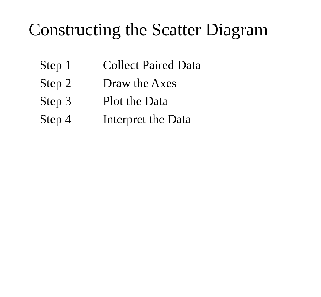 2020.11.18_Scatter diagrams.ppt_dn4yhtz2jn0_page5