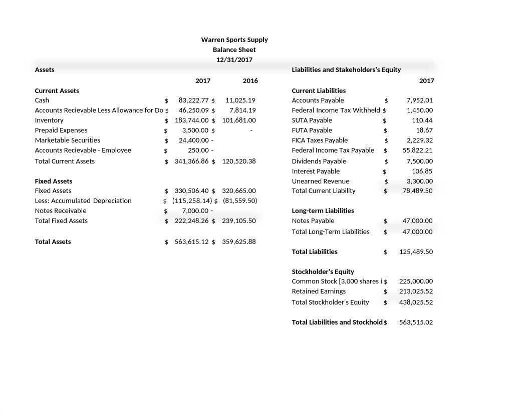 SUA_dn4z070urou_page1