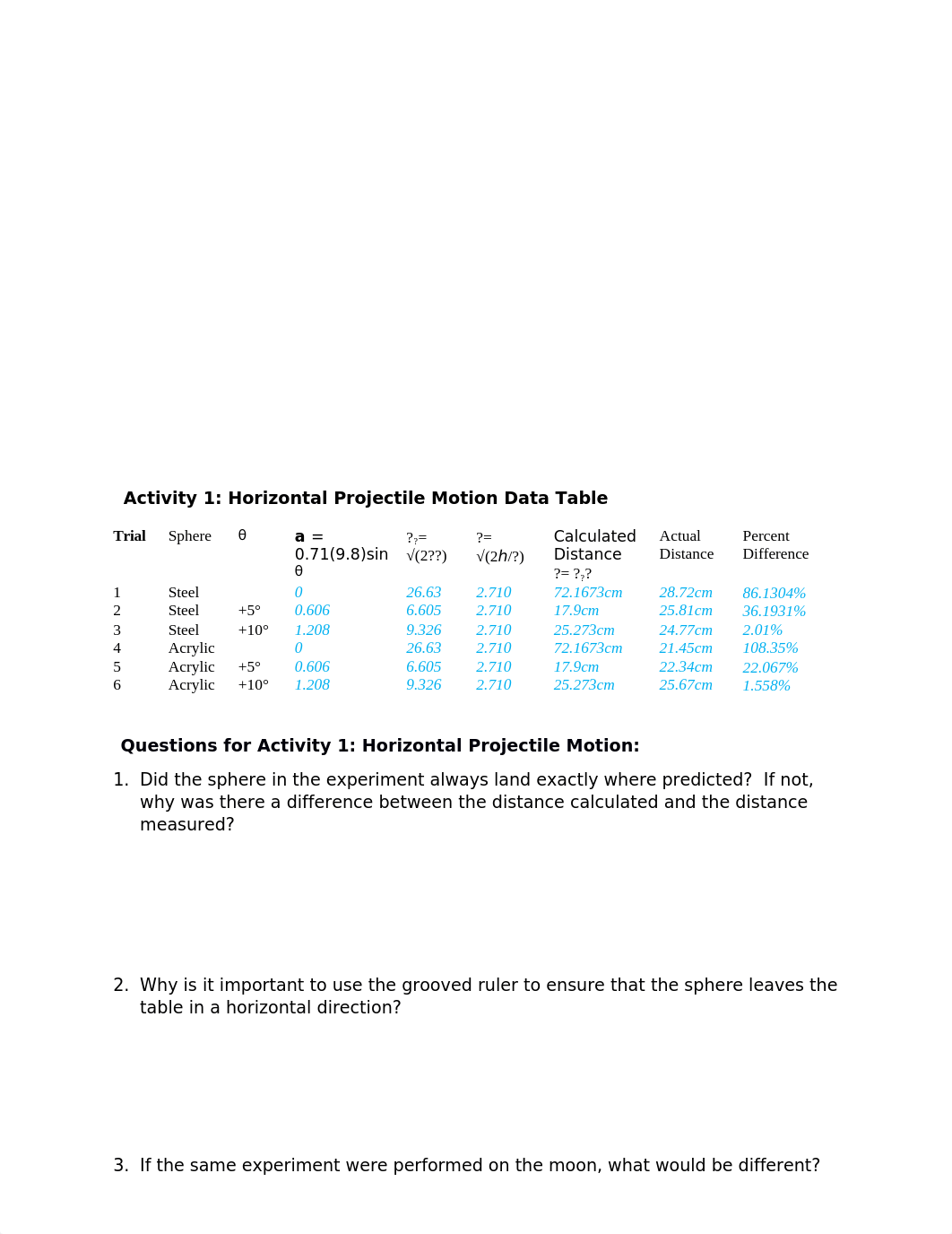 PHY 101L M3 Projectile Motion Lab Report.docx_dn502v6gpc1_page2