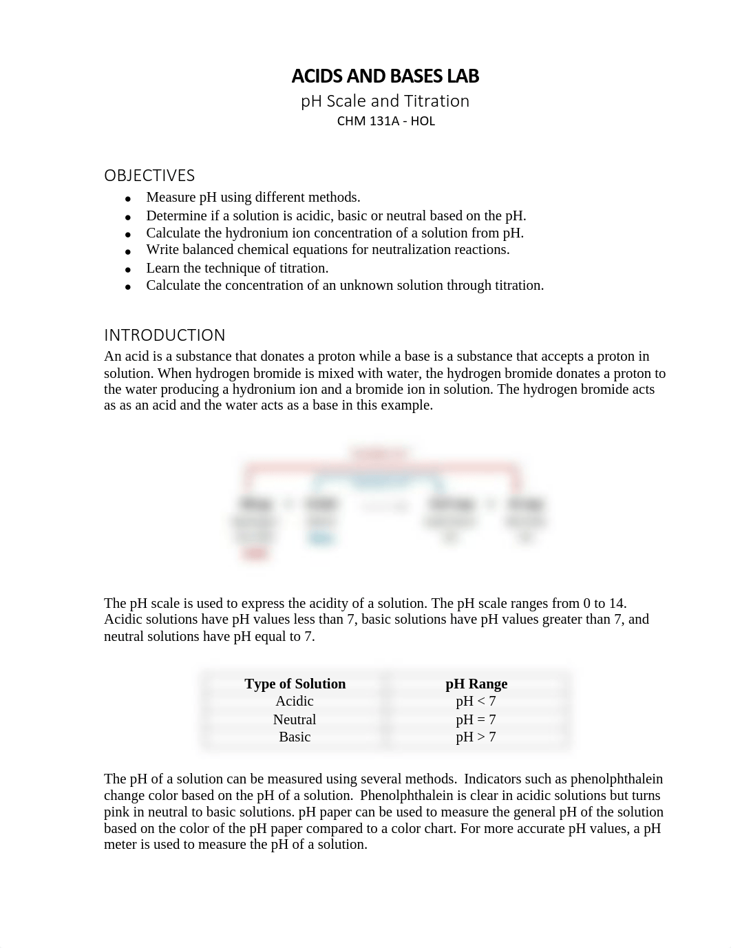 Acids and Bases Lab - HOL-1.pdf_dn51c6rfz1i_page1