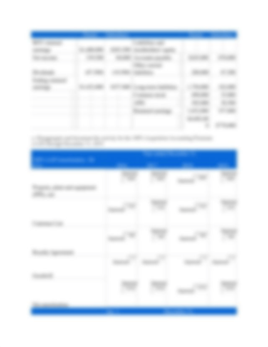 Prepare consolidation spreadsheet for continuous sale of inventory.docx_dn51x5t6c5z_page2