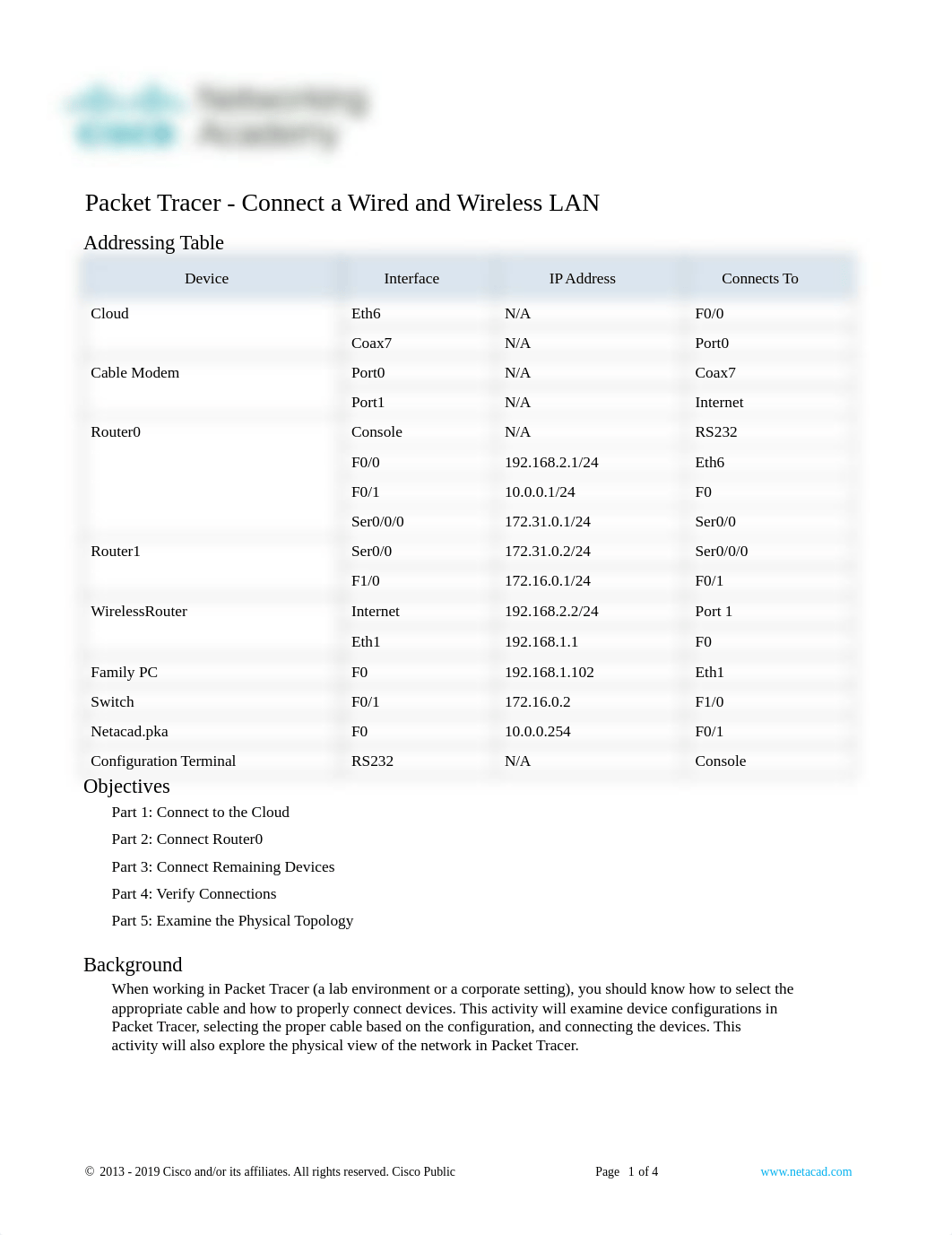 4.6.5-packet-tracer---connect-a-wired-and-wireless-lan.docx_dn55q2naj04_page1