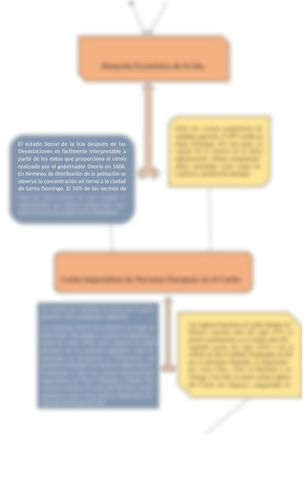 Mapa conceptual UNIDAD VI. Yenlisfer.docx_dn57ga75bt4_page2