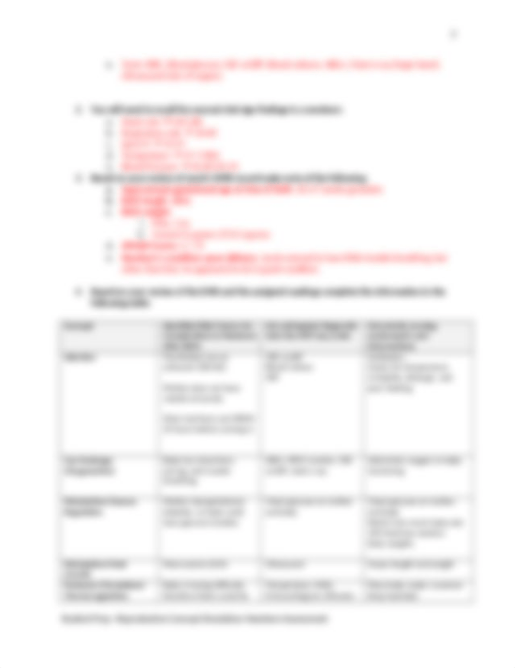 Student Prep_Reproduction Concept_Newborn Assessment .docx_dn57ucirdj1_page2