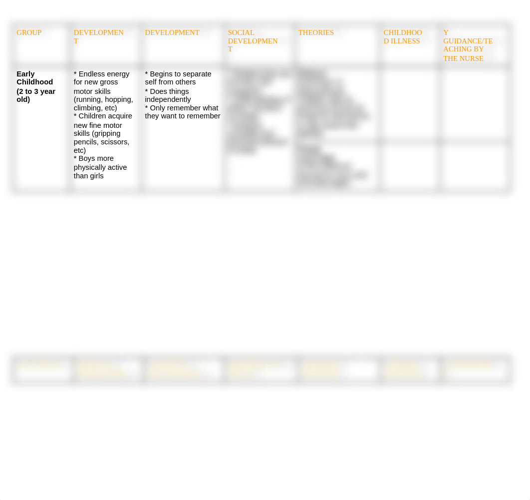 LIFESPAN_Developmental_Milestone_dn58qox77i8_page2