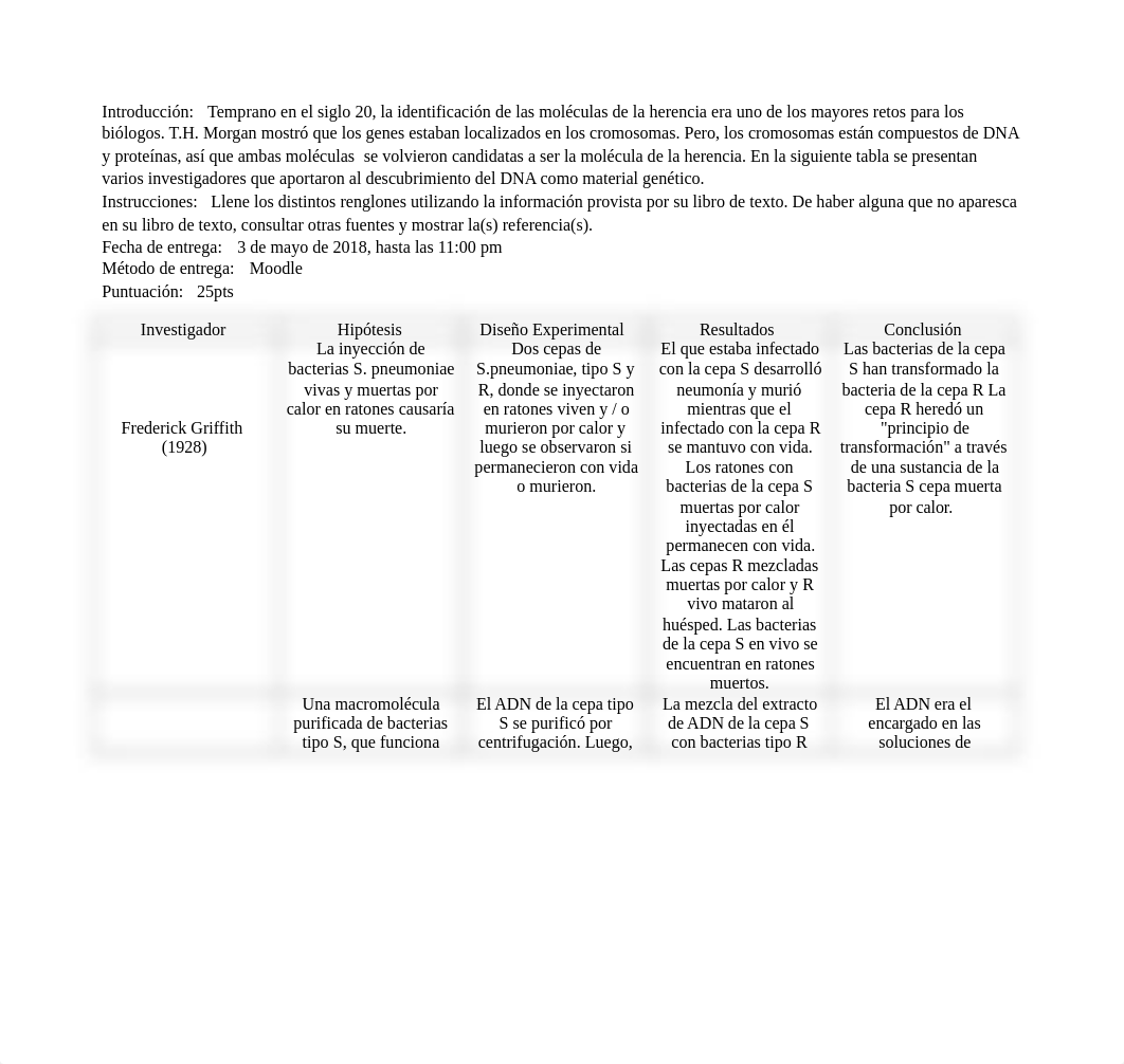 Actividad 1 - Principios de la Biología Molecular.docx_dn5alraakn2_page1