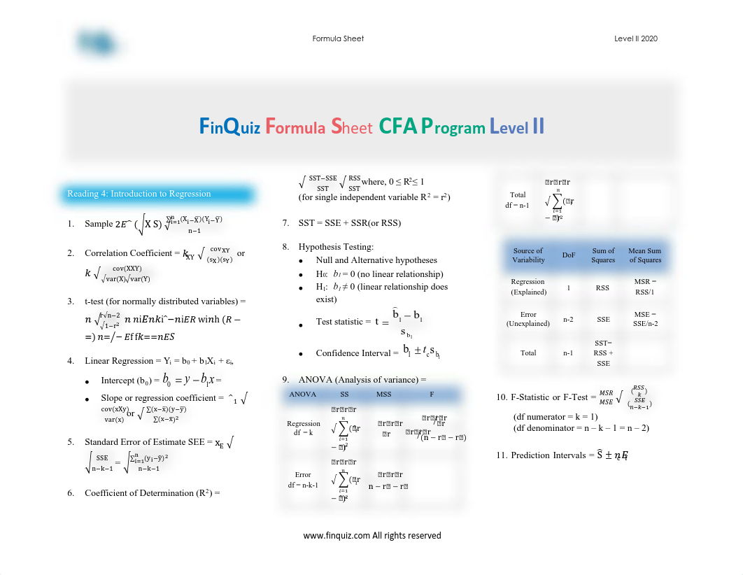 FinQuiz - CFA Level 2, 2020_2021 - Formula Sheet.pdf_dn5b9rcfss9_page1