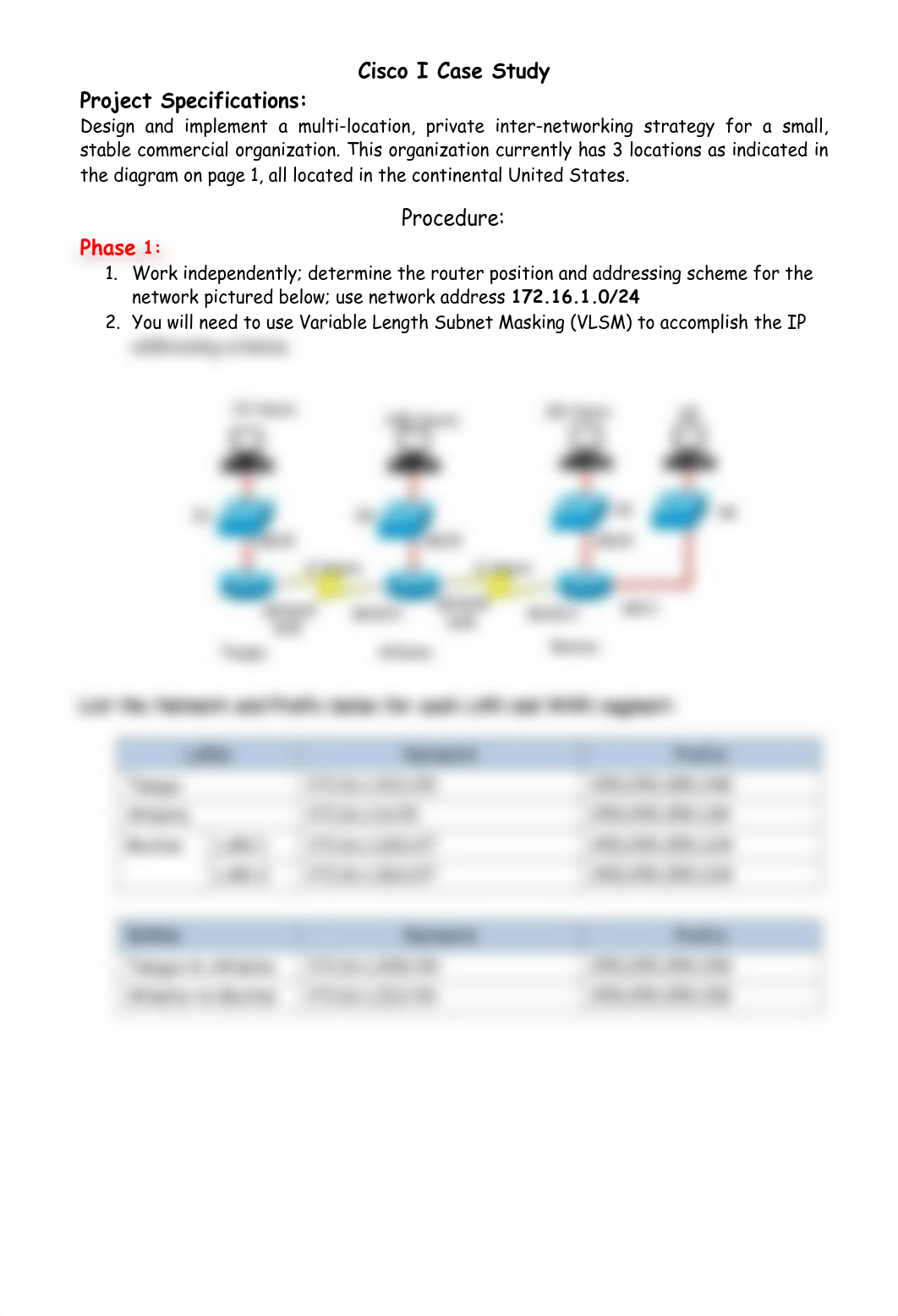 Case Study Subnetting assignment.pdf_dn5cl8ivhlh_page1