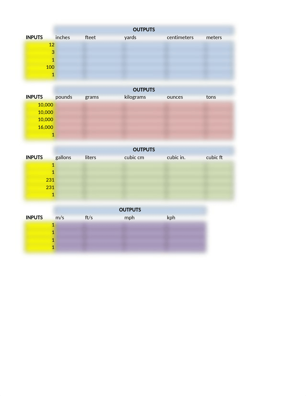 Chapter 3 Excel Vanessa M..xlsx_dn5f72su6ea_page2