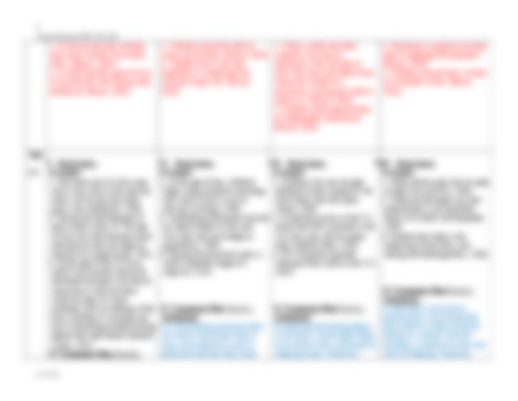 AGES AND STAGES Chart 2.22.docx_dn5fcll3z2m_page2