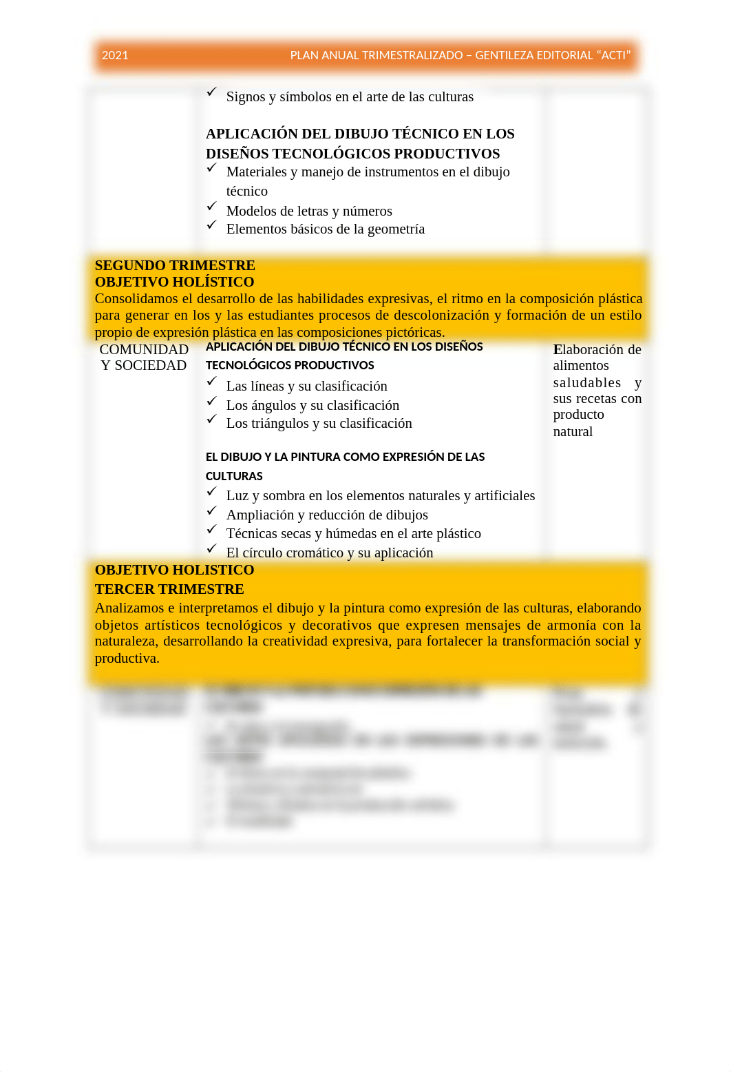 PLAN ANUAL TRIMESTRALIZADO - Artes Plásticas 1ro-6to.docx_dn5is692nht_page2