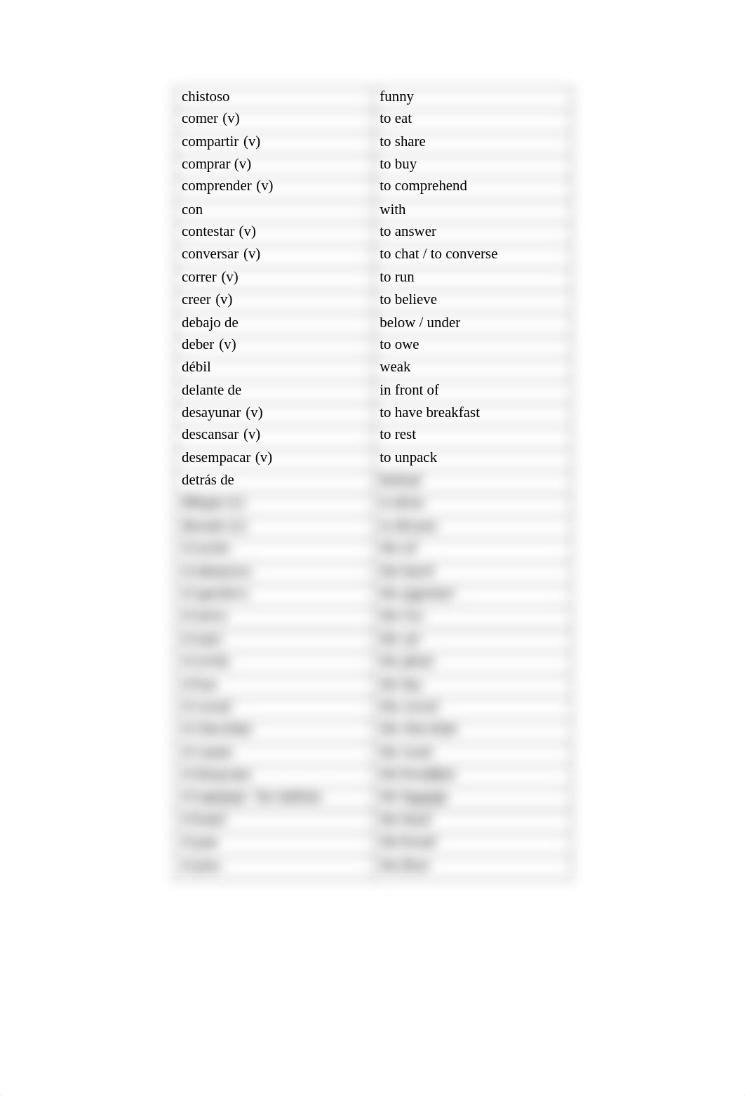 Spanish 1A Vocab-1 (1).pdf_dn5joj4zt68_page2