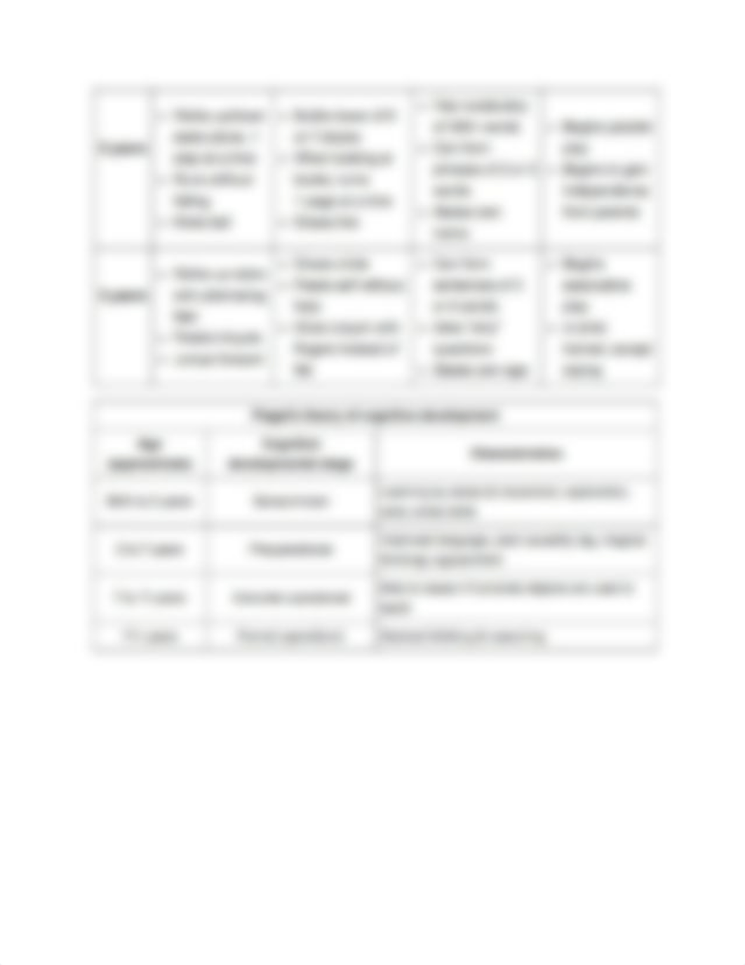 Pediatrics Templates.pdf_dn5m716t998_page2