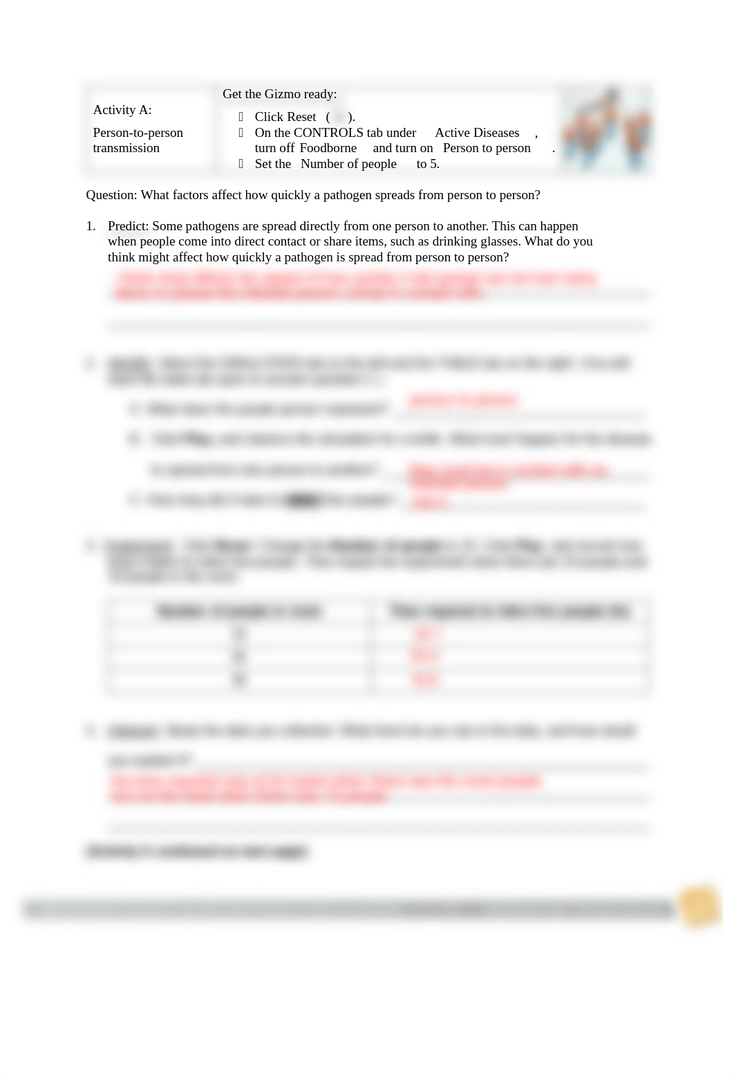 Sina_Faulkner_-_Gizmo_Disease_spread.pdf_dn5p362qk8p_page2