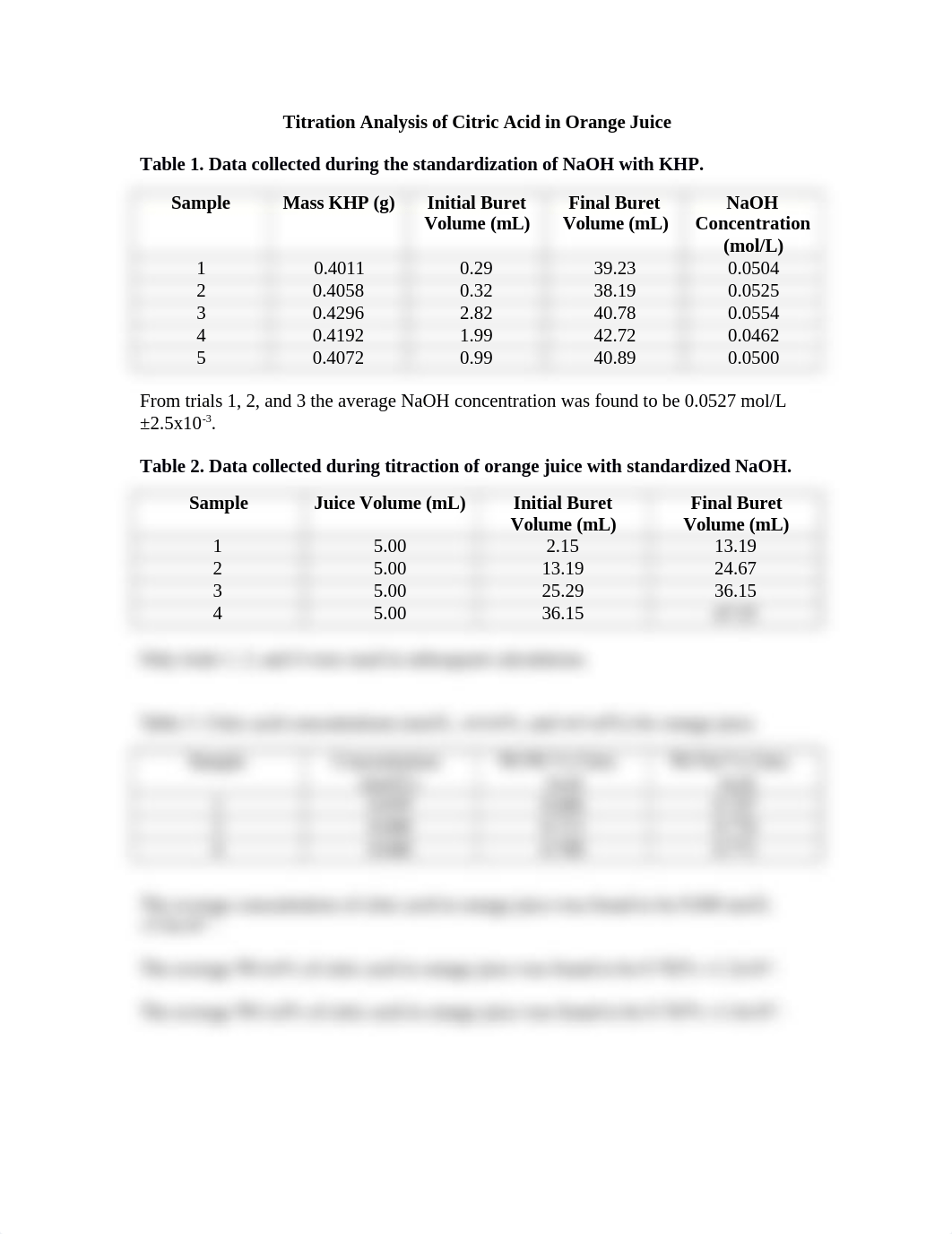 Titration Analysis of Weak Acid Solutions_dn5sx1oqc1e_page1