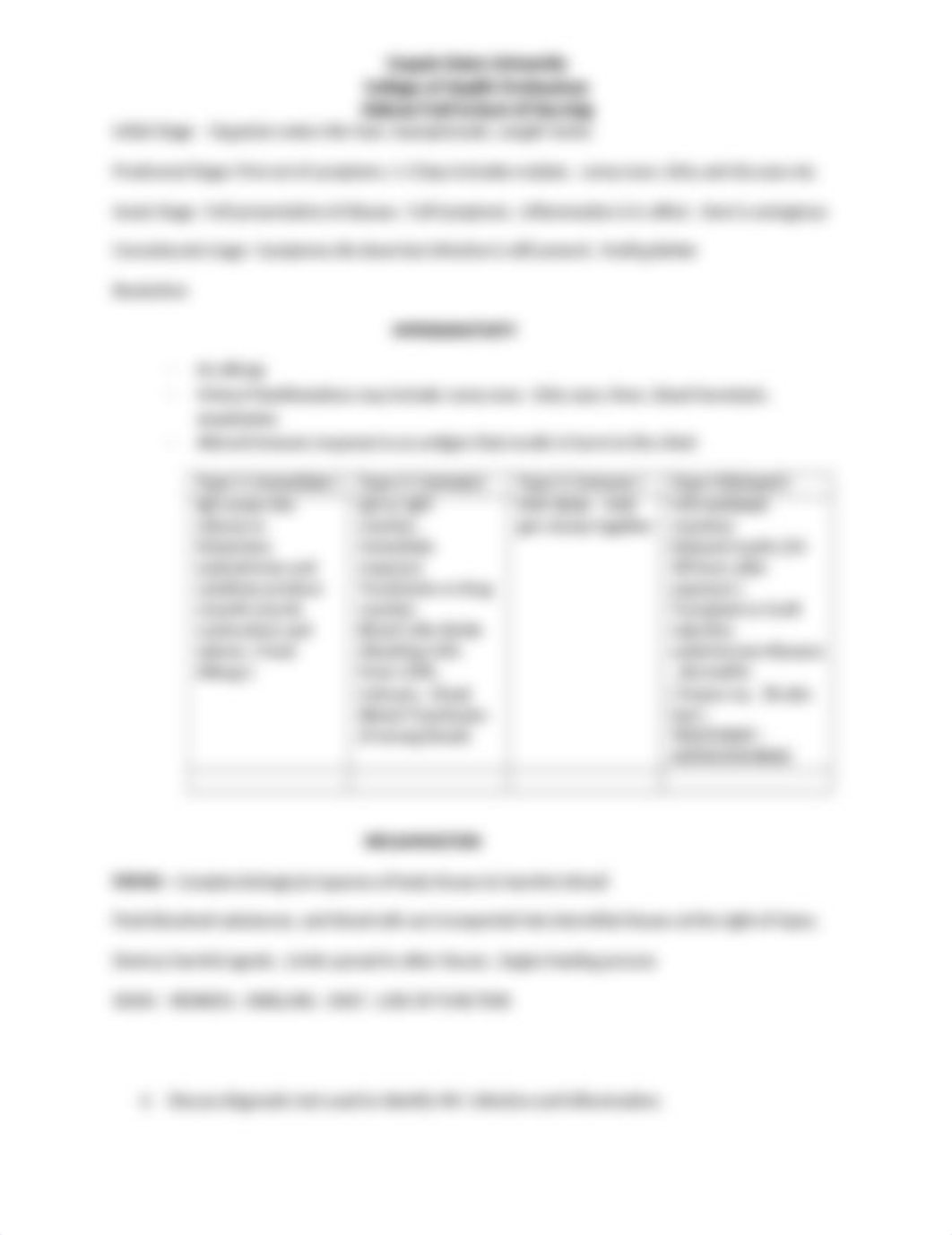 319 exam 1 study guide.docx_dn5tc87azz2_page2