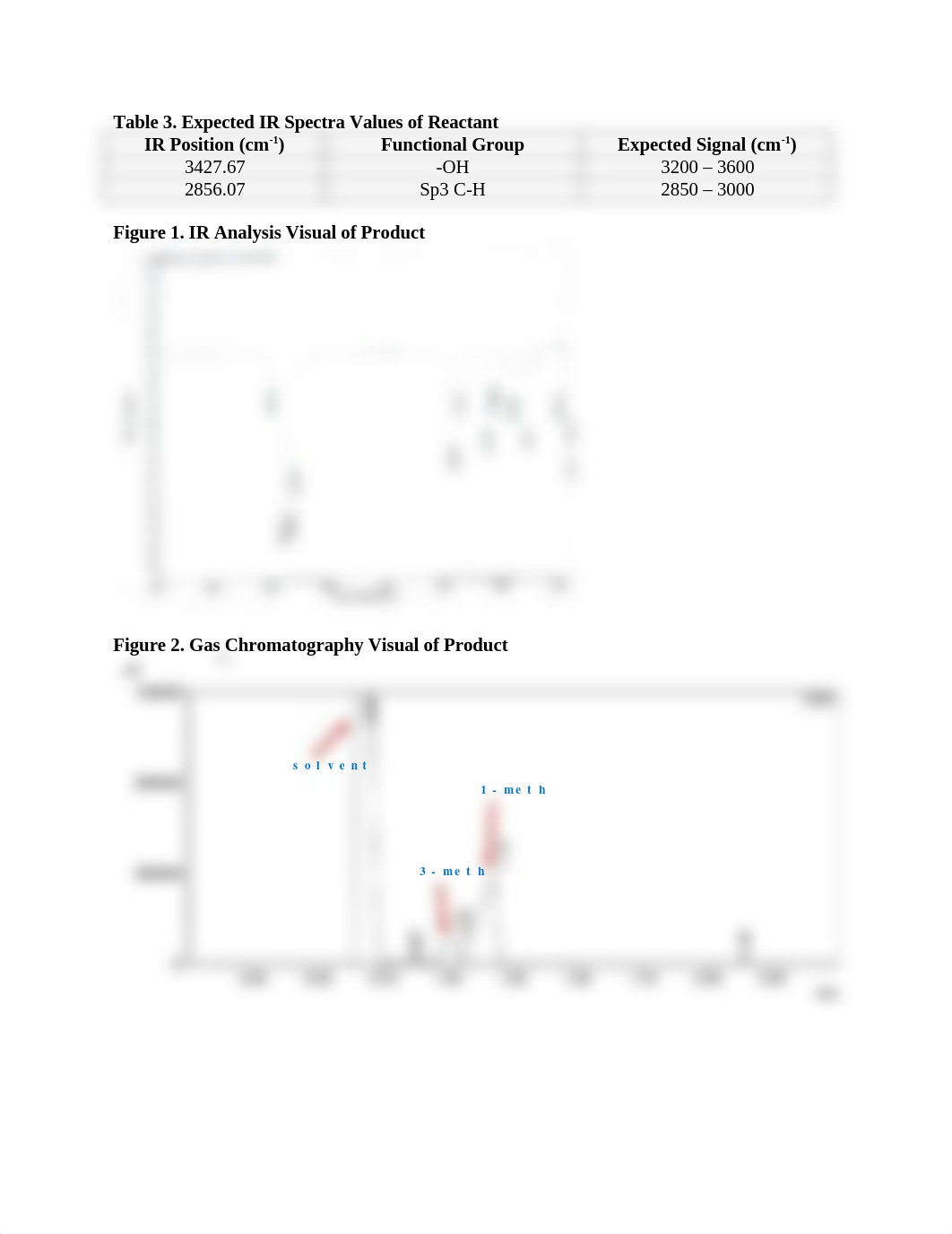 Dehydration Lab.docx_dn5wu0itw6m_page2