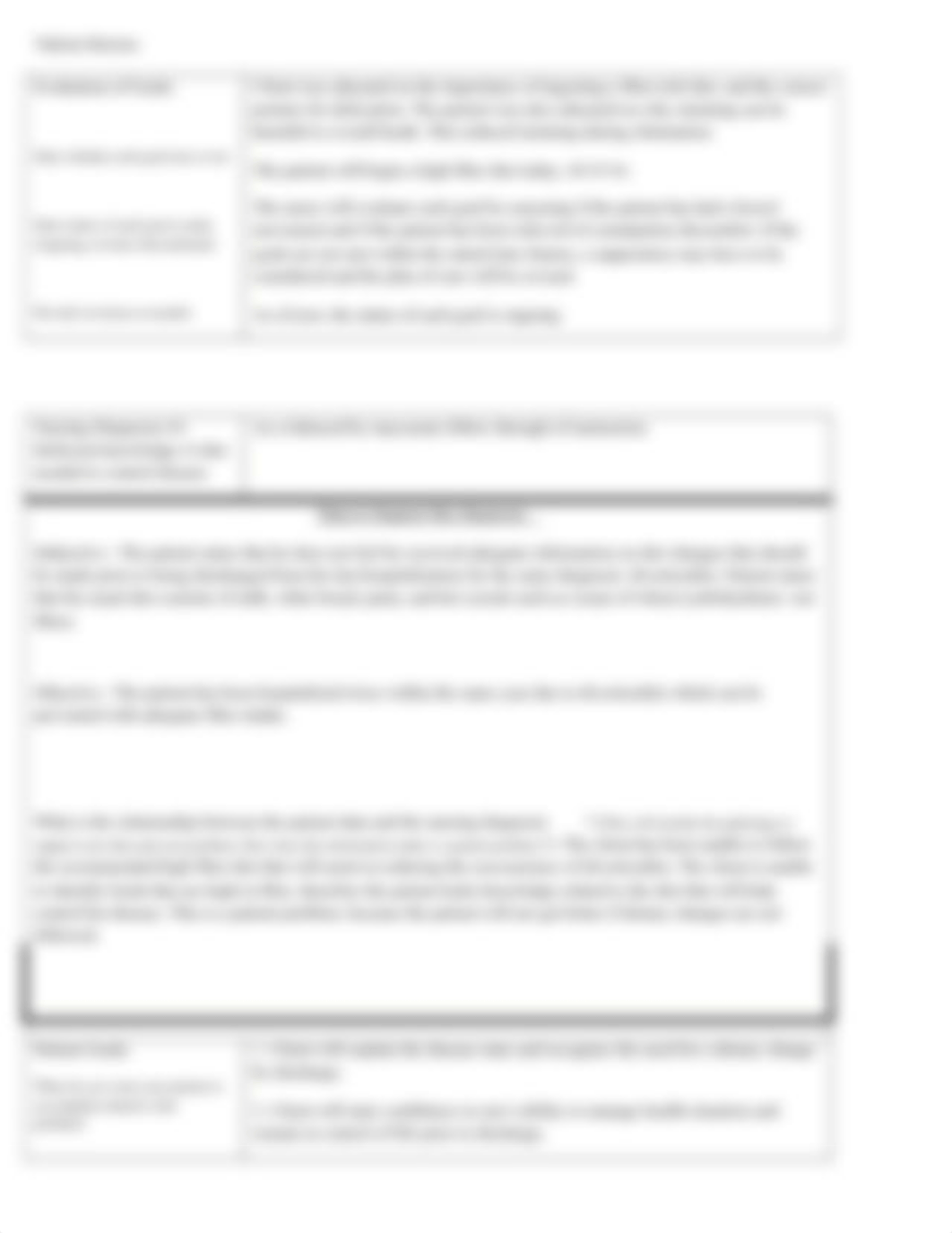 Plan of care- Diverticulitis.docx_dn5zfutj1ns_page3